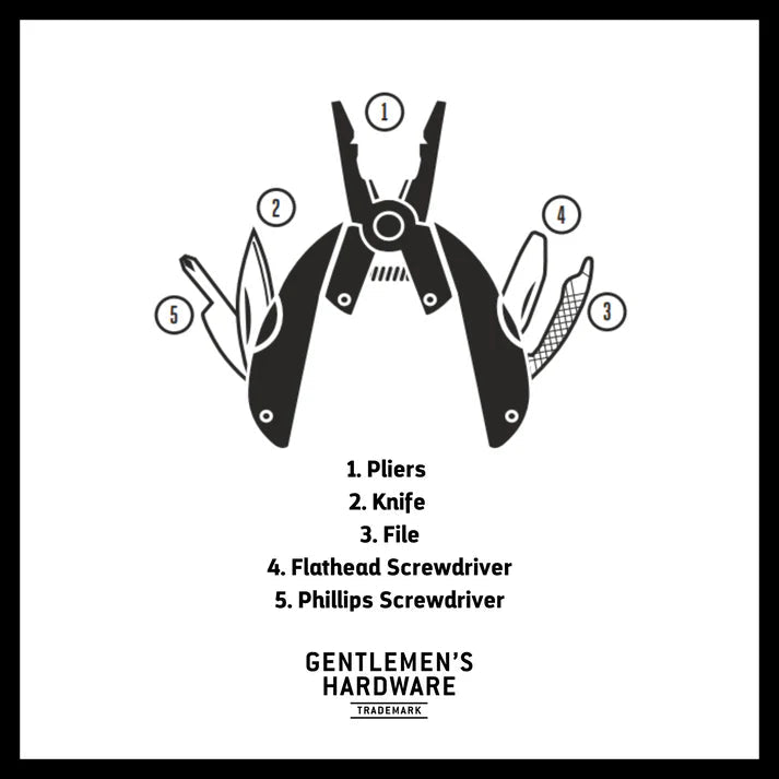 jao-titanium-pocket-pliers-multitool-mini-titan-camping image 3