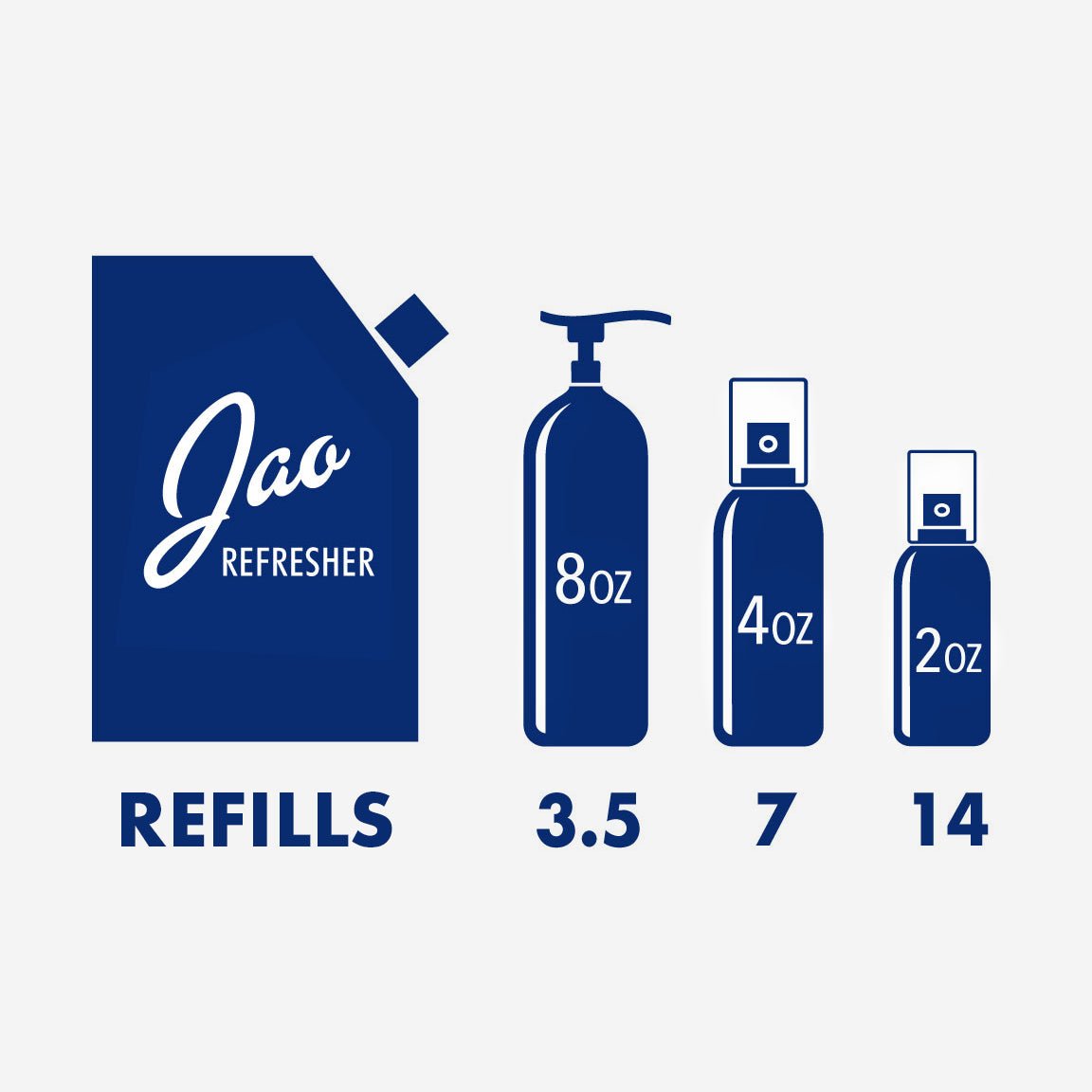 jao-refresher-refill-pouch-handdesinfektion-nachf-llpack image 3